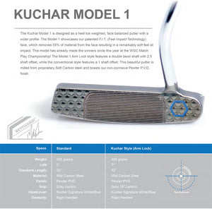 Matt Kuchar Model 1